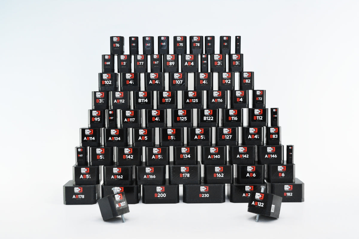 All Products — Core Drill Blocks