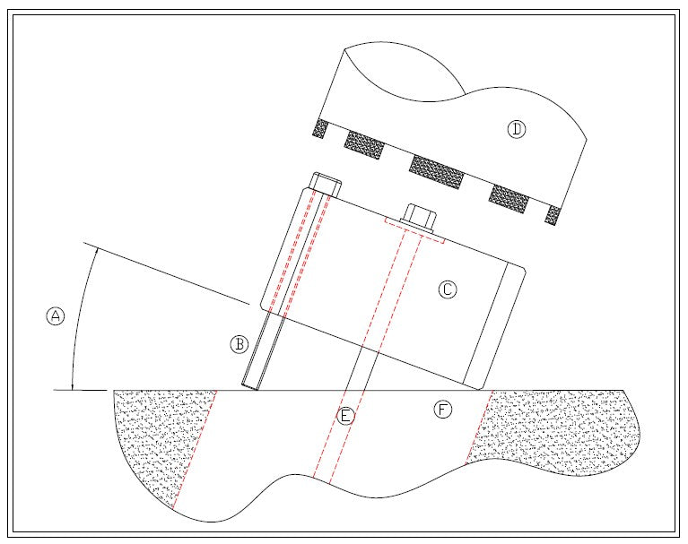 AB7 ½” – Fits 7 ½ Inch Core Bit – Angle Block (Imperial)