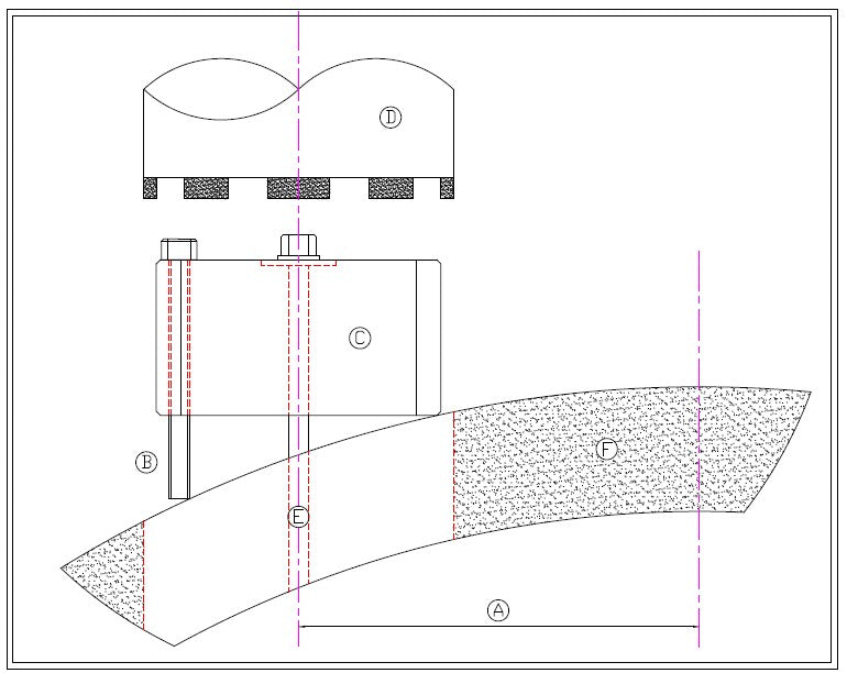 AB7 ½” – Fits 7 ½ Inch Core Bit – Angle Block (Imperial)