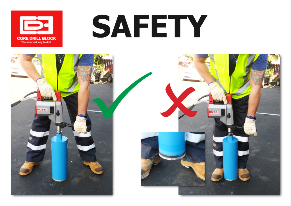 Keeping Your Site Safe